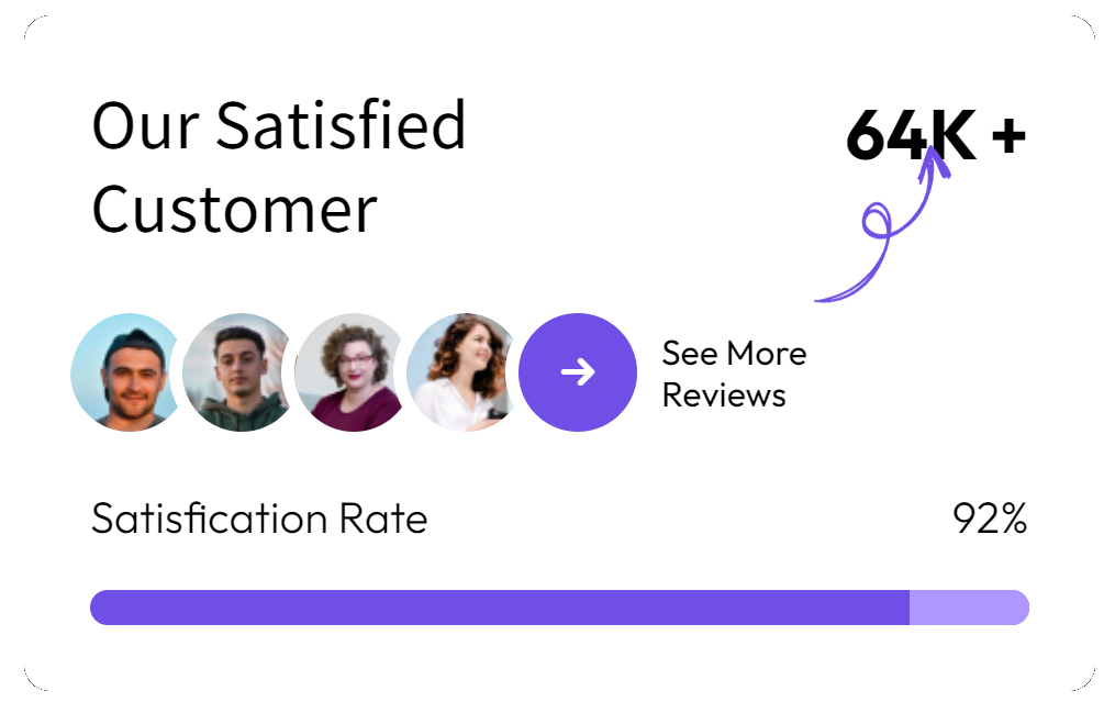 electrosoftzone review percentage image